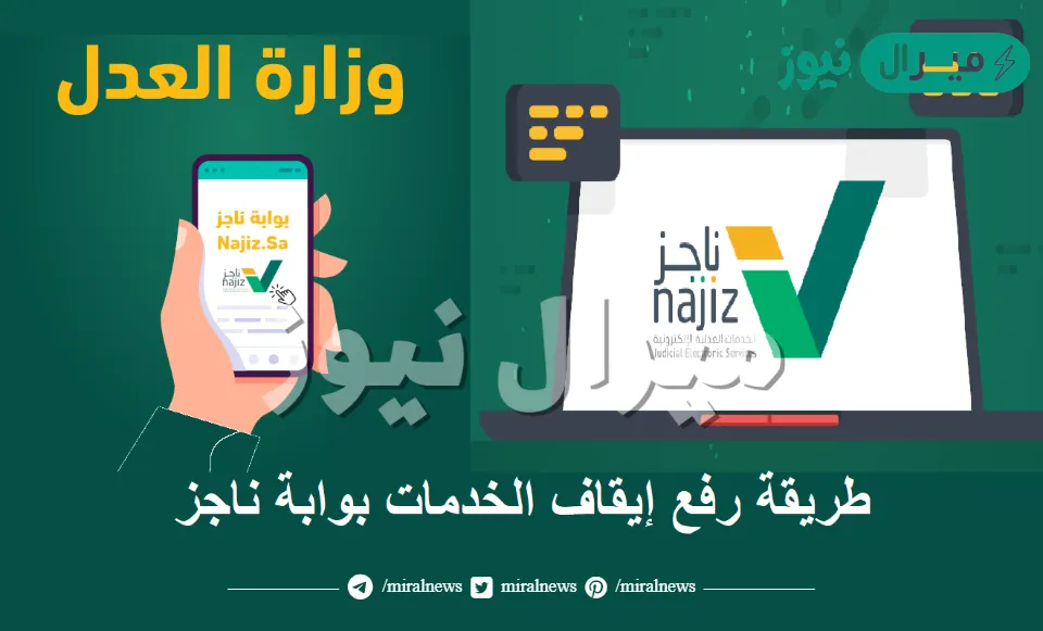 كيفية رفع إيقاف الخدمات البنكية في المملكة العربية السعودية