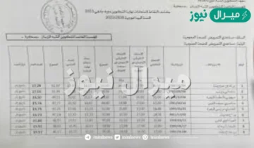 موقع نتائج شبه طبي أسماء الناجحين عبر رابط formation.sante.gov.dz