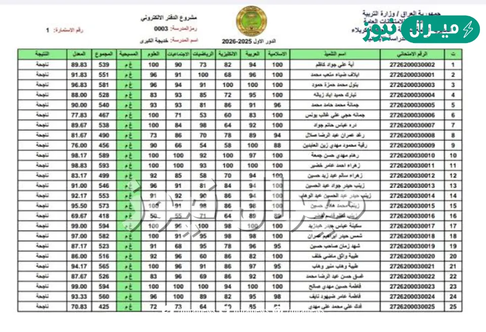 نتائج الثالث متوسط في العراق 2026 عبر موقع وزارة التربية والتعليم العراقية