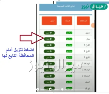 “هُـــنا” Results ظهرت حالًا نتائج الصف السادس الابتدائي العراق الدور الاول جميع المحافظات عبر موقع epedu.gov.iq التربية العراقية