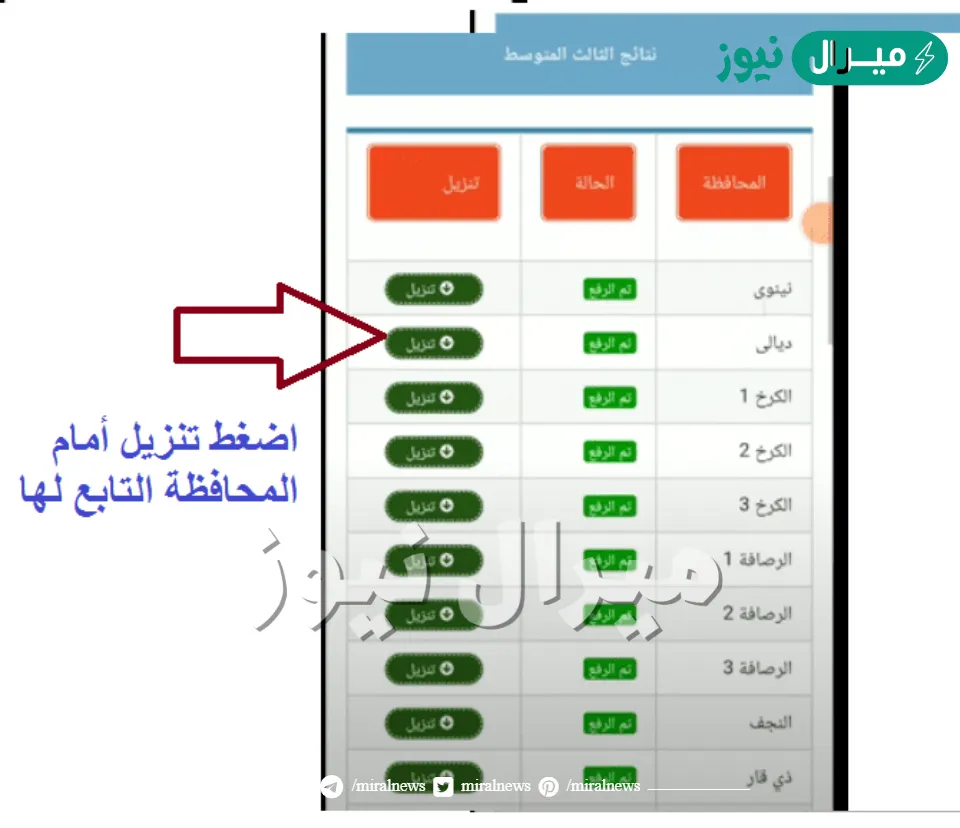 “هُـــنا” Results ظهرت حالًا نتائج الصف السادس الابتدائي العراق الدور الاول جميع المحافظات عبر موقع epedu.gov.iq التربية العراقية