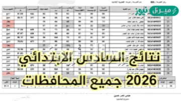 “ظهرت هنا”.. رابط نتائج السادس الابتدائي الدور الثاني 2026 عموم المحافظات موقع وزارة التربية العراقية