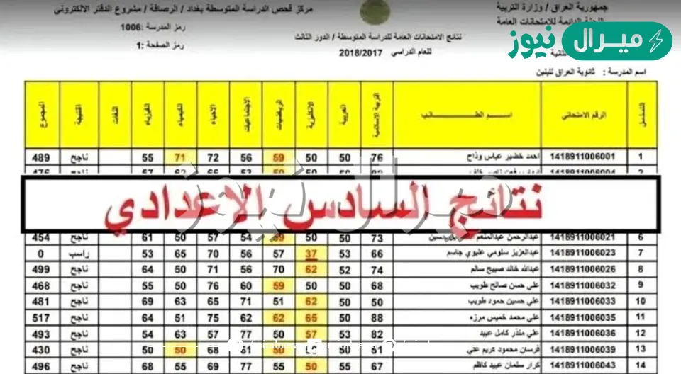 موقع نتائج السادس الاعدادي 2026 “إستعلم حالاًُ” نتائج الدور الاول على موقع الوزارة الرسمي