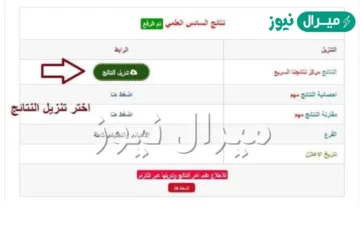 الآن epedu gov iq..موقع استظهار نتيجة الصف السادس الإعدادي 2026 العراق برقم المقعد جميع المحافظات