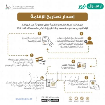 الإمارات وكيفية تقديم طلب للحصول على تأشيرة إقامة جديدة وقانون الإقامة الجديد