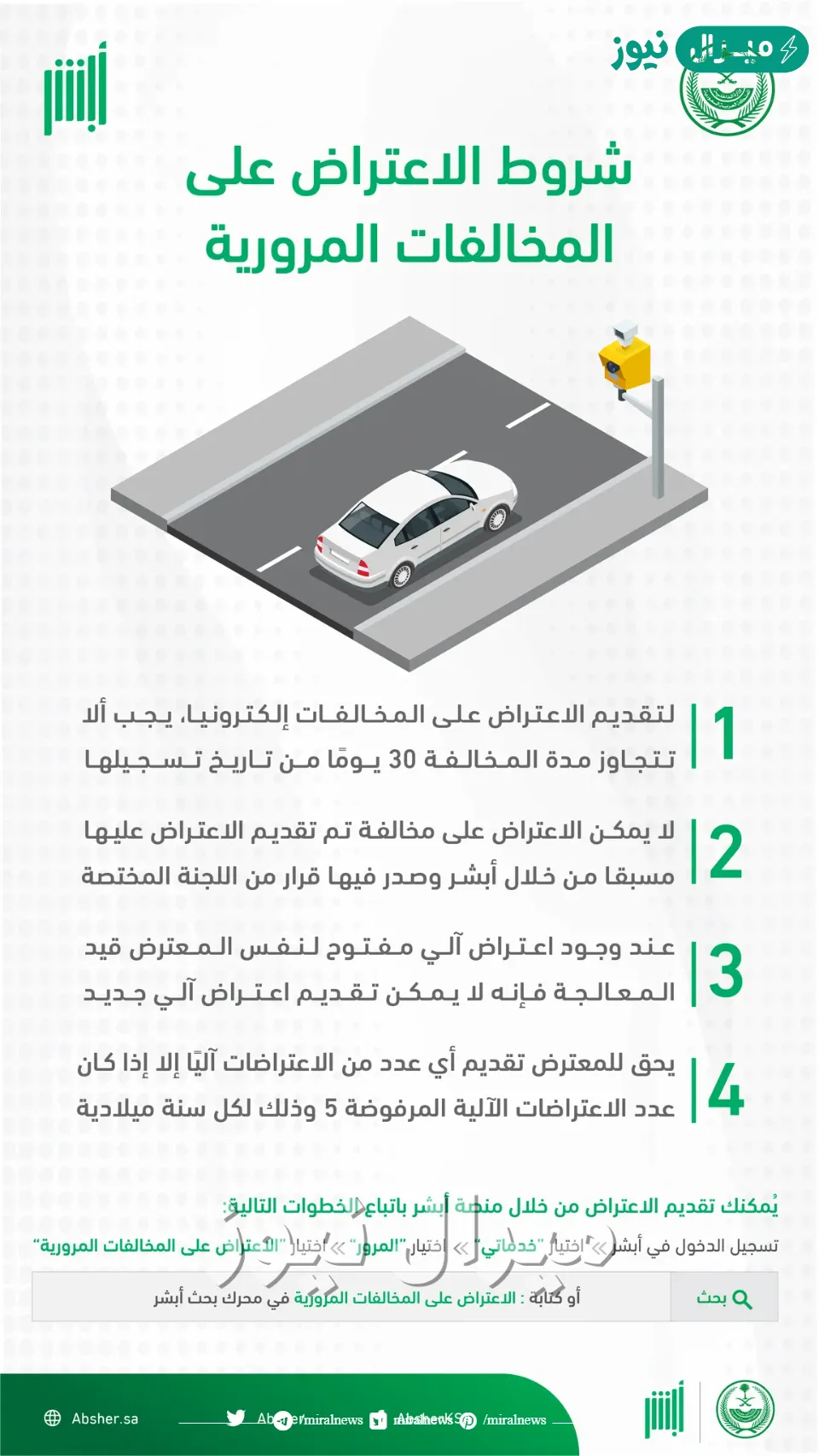 الاعتراض على المخالفات المرورية للمقيمين عبر أبشر ونظام ساهر