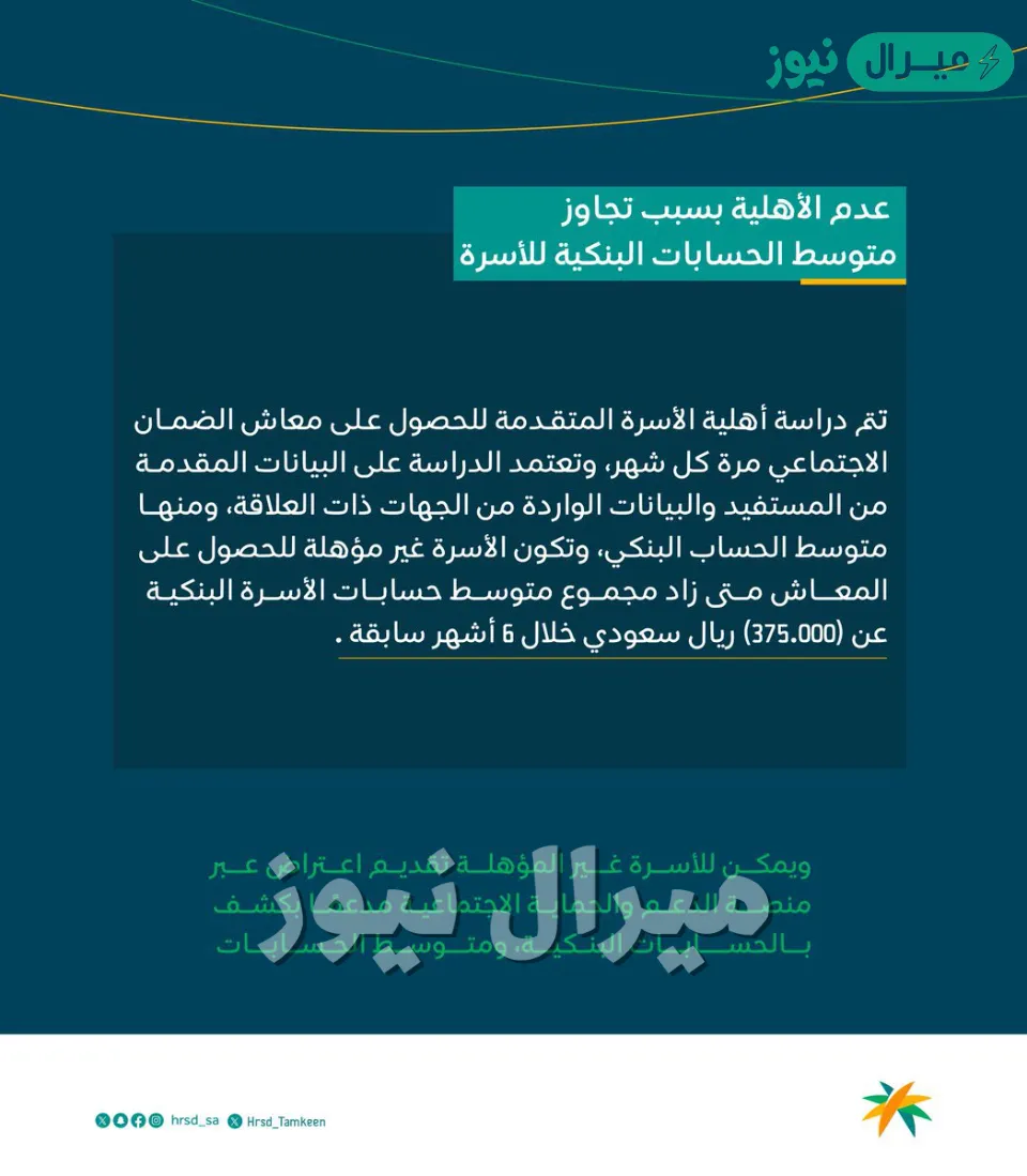 الاعتراض علي الضمان الاجتماعي والحد الأقصى لمعاش الضمان