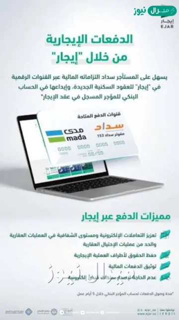 بالخطوات طريقة دفع الإيجار عبر منصة إيجار الكترونيا