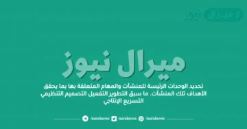تحديد الوحدات الرئيسة للمنشآت والمهام المتعلقة بها بما يحقق الأهداف تلك المنشآت. ما سبق التطوير التفعيل التصميم التنظيمي التسريع الإنتاجي