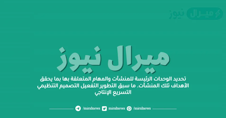 تحديد الوحدات الرئيسة للمنشآت والمهام المتعلقة بها بما يحقق الأهداف تلك المنشآت. ما سبق التطوير التفعيل التصميم التنظيمي التسريع الإنتاجي