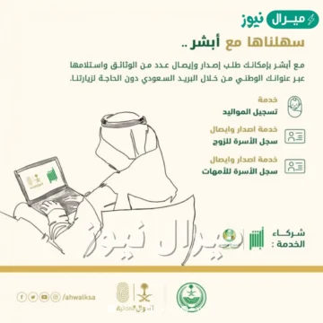 رقم الأحوال المدنية الموحد المجاني للاستفسار والاستعلام عن المعاملات