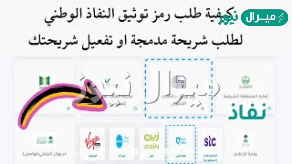 رمز توثيق بطاقات الاتصال نفاذ