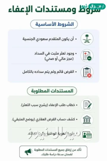 خطوات تقديم طلب إعفاء من القرض العقاري وما هي شروط المطلوبة؟