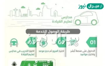 خطوات حجز موعد في مدارس القيادة لتعلم القيادة من خلال أبشر
