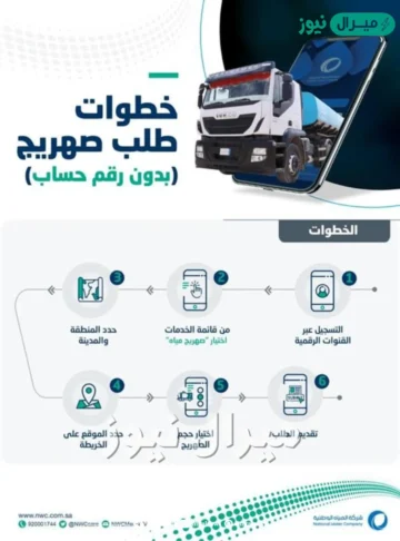طريقة طلب صهريج مياه شركة المياه الوطنية السعودية