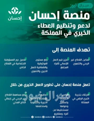 طريقة طلب مساعدة من منصة احسان لتسديد الديون ehsan.sa وشروط التقديم