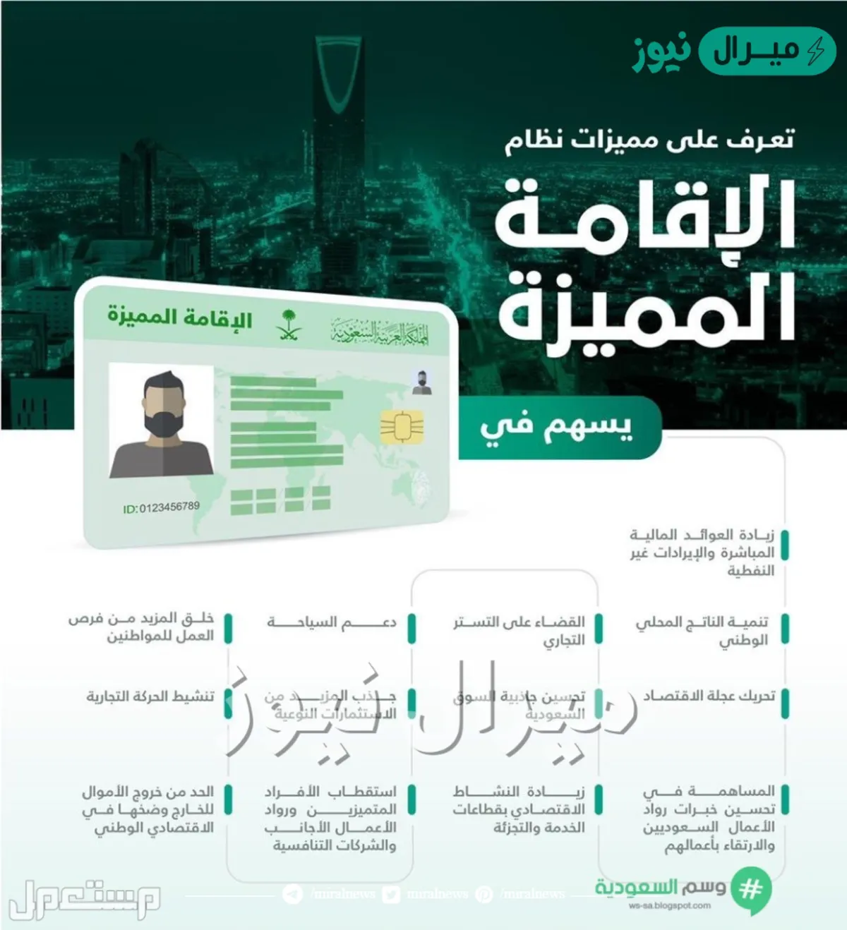 كم تكلفة الإقامة الدائمة في السعودية وشروط الحصول عليها