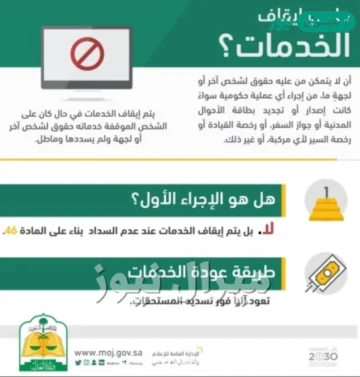 من وين افك ايقاف الخدمات؟.. العدل تستعرض طريقة رفع إيقاف الخدمات