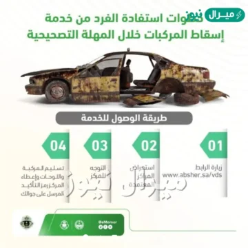 منصة أبشر تتيح خدمة اسقاط المركبات التالفة والمهملة إلكترونياً بتلك الخطوات